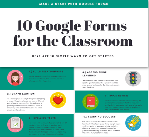 80 Google Forms For The Classroom Tom Barrett S Blog